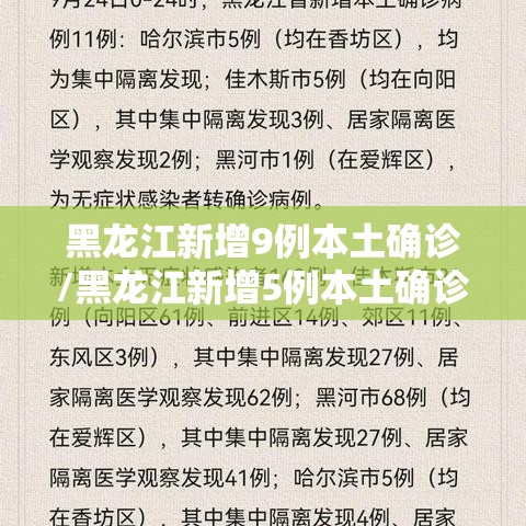 黑龙江新增9例本土确诊/黑龙江新增5例本土确诊病例轨迹