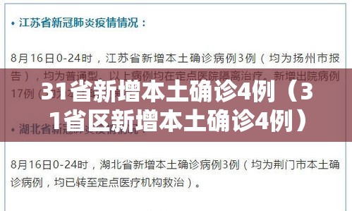 31省新增本土确诊4例（31省区新增本土确诊4例）