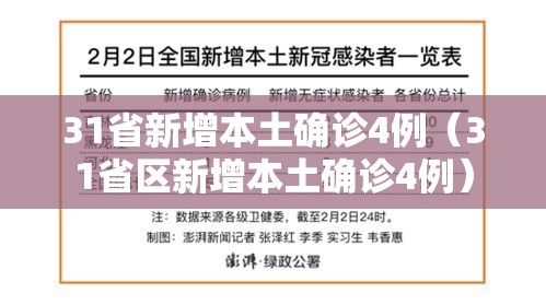 31省新增本土确诊4例（31省区新增本土确诊4例）