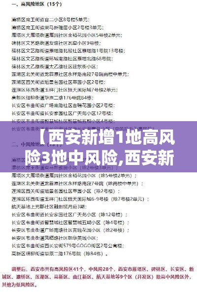 【西安新增1地高风险3地中风险,西安新增1地高风险3地中风险地区】 【西安新增1地高风险3地中风险,西安新增1地高风险3地中风险地区】