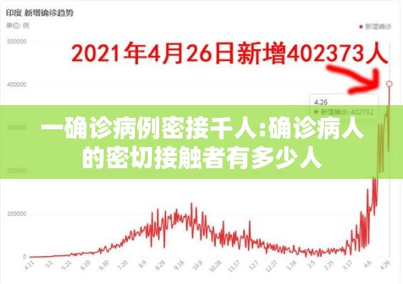 一确诊病例密接千人:确诊病人的密切接触者有多少人