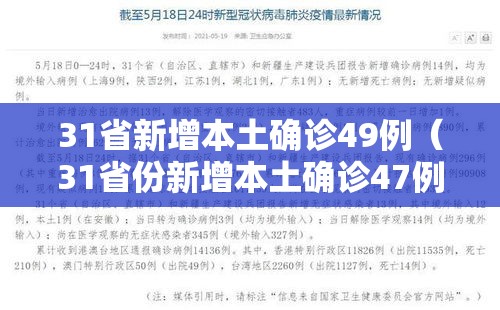 31省新增本土确诊49例(31省份新增本土确诊47例) 31省新增本土确诊49例(31省份新增本土确诊47例)