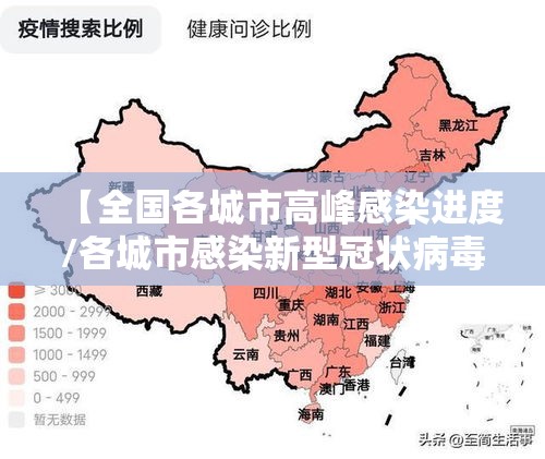 【全国各城市高峰感染进度/各城市感染新型冠状病毒人数】