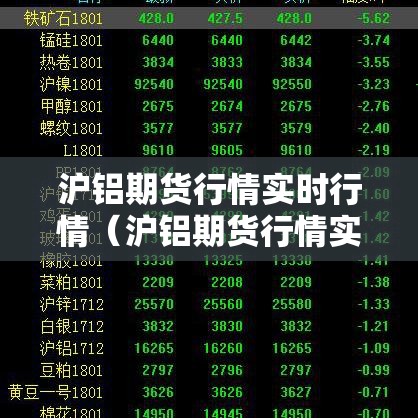 沪铝期货行情实时行情（沪铝期货行情实时行情金投网）