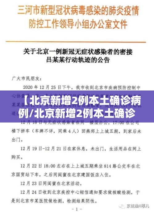 【北京新增2例本土确诊病例/北京新增2例本土确诊病例】