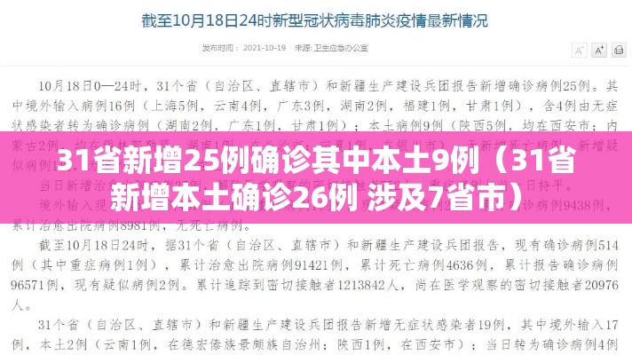 31省新增25例确诊其中本土9例(31省新增本土确诊26例 涉及7省市) 31省新增25例确诊其中本土9例(31省新增本土确诊26例 涉及7省市)