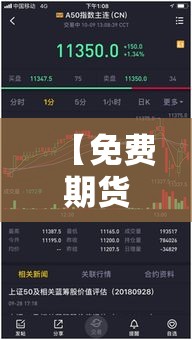【免费期货行情软件/期货行情软件推荐】
