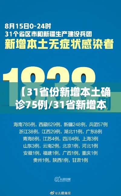 辽宁4市病例轨迹通报!:辽宁疫情确诊病例行动轨迹