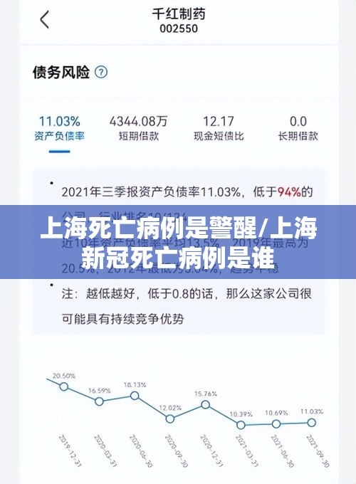 上海死亡病例是警醒/上海新冠死亡病例是谁