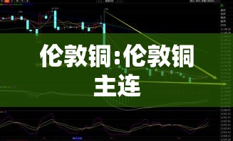伦敦铜:伦敦铜主连
