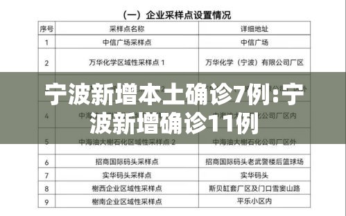 宁波新增本土确诊7例:宁波新增确诊11例
