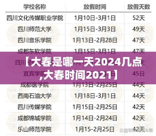 【大春是哪一天2024几点,大春时间2021】 【大春是哪一天2024几点,大春时间2021】