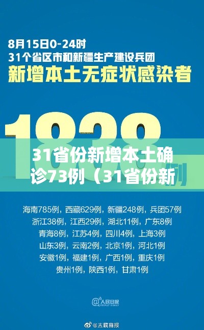31省份新增本土确诊73例（31省份新增确诊病例69例其中本土病例48例）