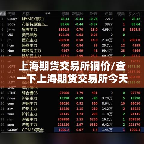 上海期货交易所铜价/查一下上海期货交易所今天的铜价 上海期货交易所铜价/查一下上海期货交易所今天的铜价