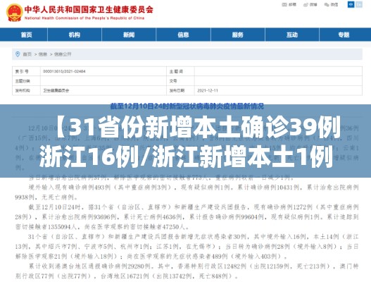 【31省份新增本土确诊39例浙江16例/浙江新增本土1例是哪里的】