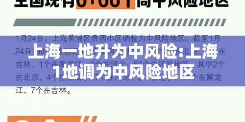 上海一地升为中风险:上海1地调为中风险地区 上海一地升为中风险:上海1地调为中风险地区
