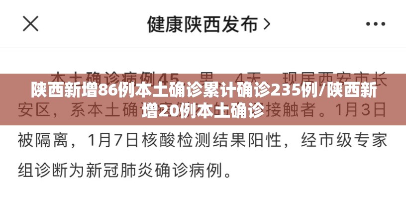 陕西新增86例本土确诊累计确诊235例/陕西新增20例本土确诊 陕西新增86例本土确诊累计确诊235例/陕西新增20例本土确诊
