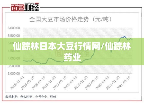 仙踪林日本大豆行情网/仙踪林药业 仙踪林日本大豆行情网/仙踪林药业