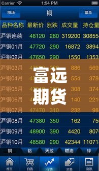 富远期货行情下载(富盈国际期货交易平台) 富远期货行情下载(富盈国际期货交易平台)