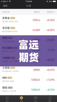 富远期货行情下载(富盈国际期货交易平台) 富远期货行情下载(富盈国际期货交易平台)