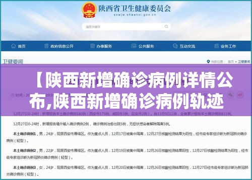 【陕西新增确诊病例详情公布,陕西新增确诊病例轨迹】