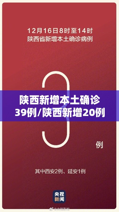 陕西新增本土确诊39例/陕西新增20例本土确诊
