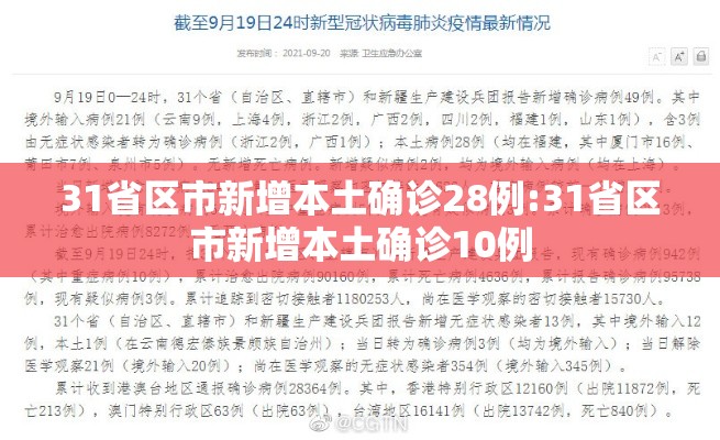 31省区市新增本土确诊28例:31省区市新增本土确诊10例