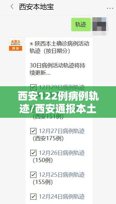 西安122例病例轨迹/西安通报本土确诊病例轨迹