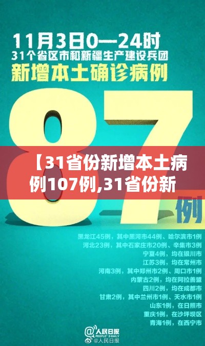 【31省份新增本土病例107例,31省份新增本土确诊10例】