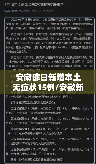 安徽昨日新增本土无症状15例/安徽新增无症状感染者1例 附最新情况通报 安徽昨日新增本土无症状15例/安徽新增无症状感染者1例 附最新情况通报