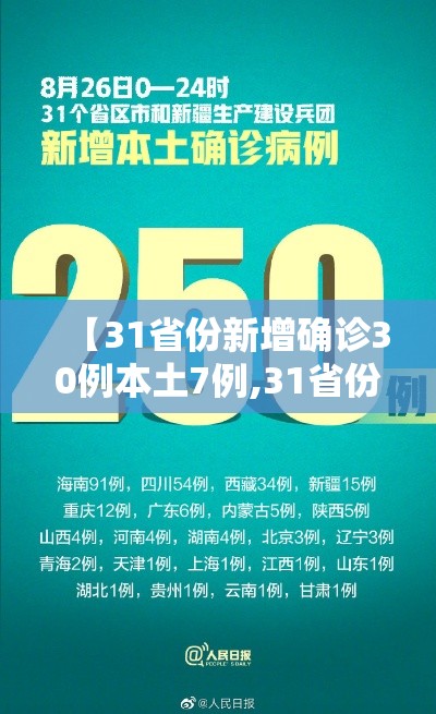 【31省份新增确诊30例本土7例,31省份新增本土确诊93例】