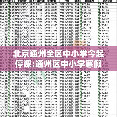 北京通州全区中小学今起停课:通州区中小学寒假放假安排 北京通州全区中小学今起停课:通州区中小学寒假放假安排