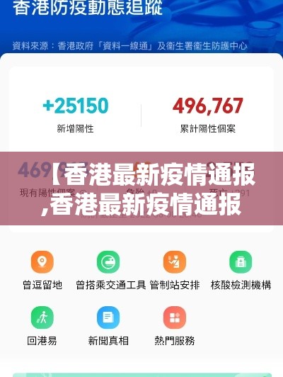 【香港最新疫情通报,香港最新疫情通报今天】