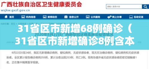 31省区市新增68例确诊(31省区市新增确诊8例含本土1例) 31省区市新增68例确诊(31省区市新增确诊8例含本土1例)