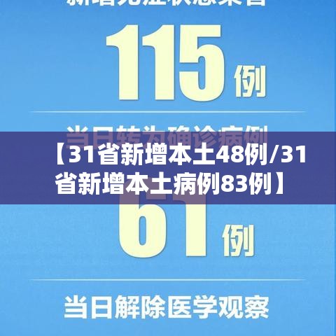 【31省新增本土48例/31省新增本土病例83例】