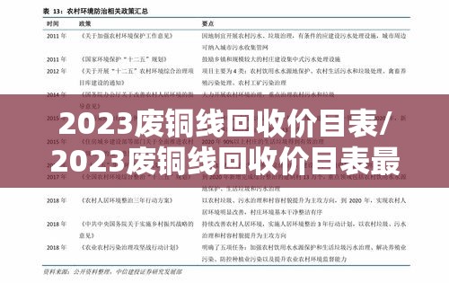 2023废铜线回收价目表/2023废铜线回收价目表最新