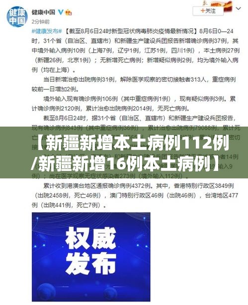 【新疆新增本土病例112例/新疆新增16例本土病例】 【新疆新增本土病例112例/新疆新增16例本土病例】
