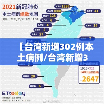 【台湾新增302例本土病例/台湾新增302例本土病例是哪里的】 【台湾新增302例本土病例/台湾新增302例本土病例是哪里的】