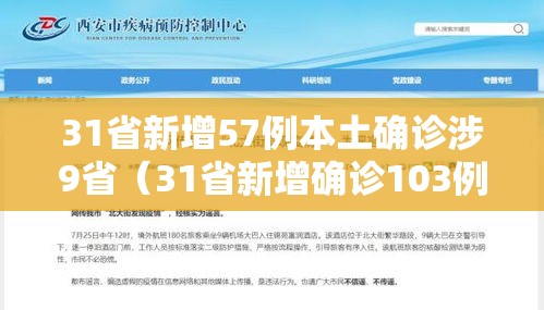 31省新增57例本土确诊涉9省(31省新增确诊103例本土88例) 31省新增57例本土确诊涉9省(31省新增确诊103例本土88例)