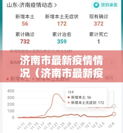 安徽六安新增本土病例10例/安徽六安新增1例确诊病例新增1例疑似病例