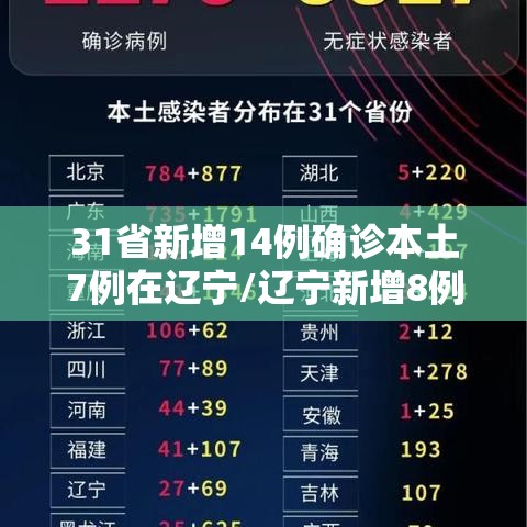 经验总结欢聚水鱼有没有辅助器其实可以装挂