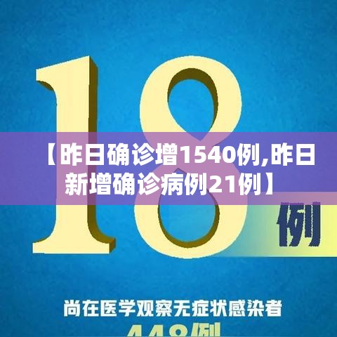 【昨日确诊增1540例,昨日新增确诊病例21例】