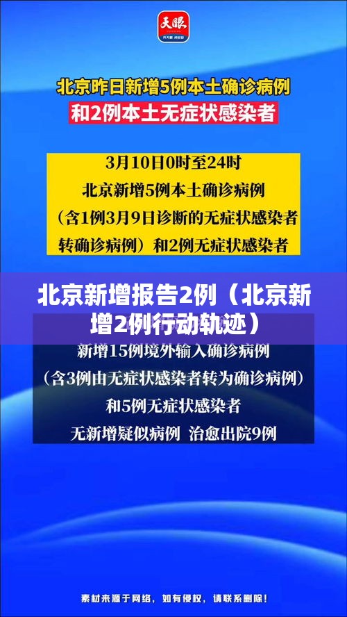 北京新增报告2例（北京新增2例行动轨迹）