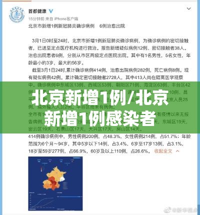 北京新增1例/北京新增1例感染者