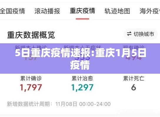 5日重庆疫情速报:重庆1月5日疫情 5日重庆疫情速报:重庆1月5日疫情