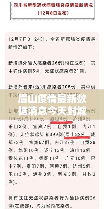 眉山疫情最新数据消息今天封城/眉山疫情最新消息2021 眉山疫情最新数据消息今天封城/眉山疫情最新消息2021