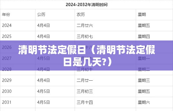清明节法定假日(清明节法定假日是几天?) 清明节法定假日(清明节法定假日是几天?)