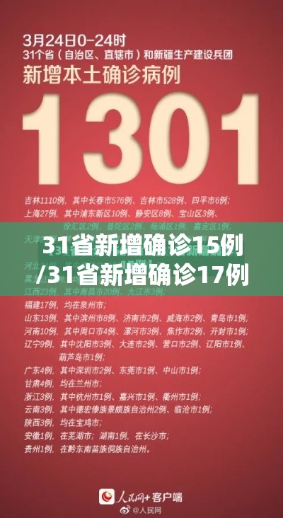 31省新增确诊15例/31省新增确诊17例含3例本土