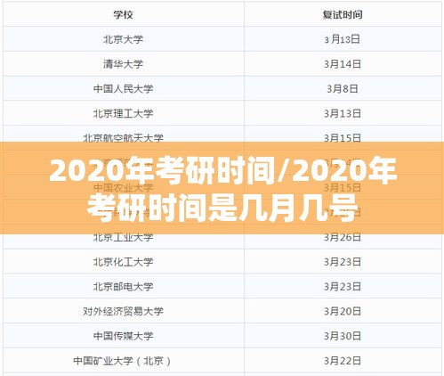 2020年考研时间/2020年考研时间是几月几号 2020年考研时间/2020年考研时间是几月几号