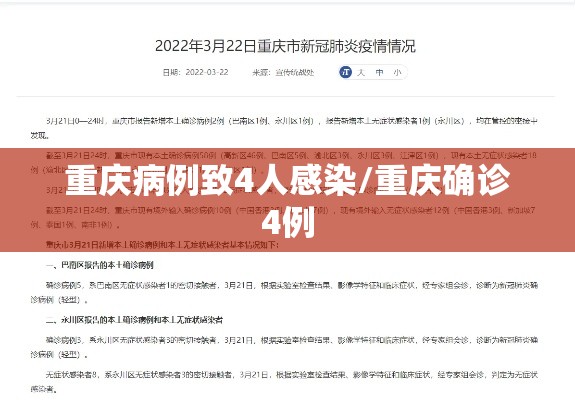 重庆病例致4人感染/重庆确诊4例